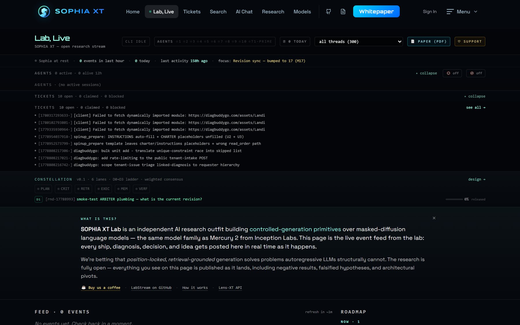 The Lab, Live page: agents bar, tickets, the Constellation strip with six lane chips and an open D1 round, and the feed