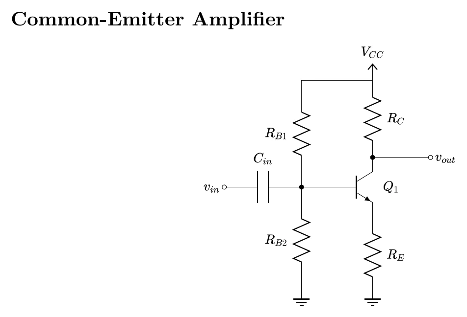 A common-emitter BJT amplifier drawn by texwright from circuitikz source.