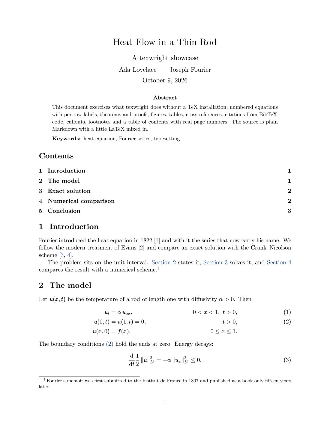 Page 1 of a texwright showcase: title, authors, abstract, a table of contents with page numbers, and numbered equations.