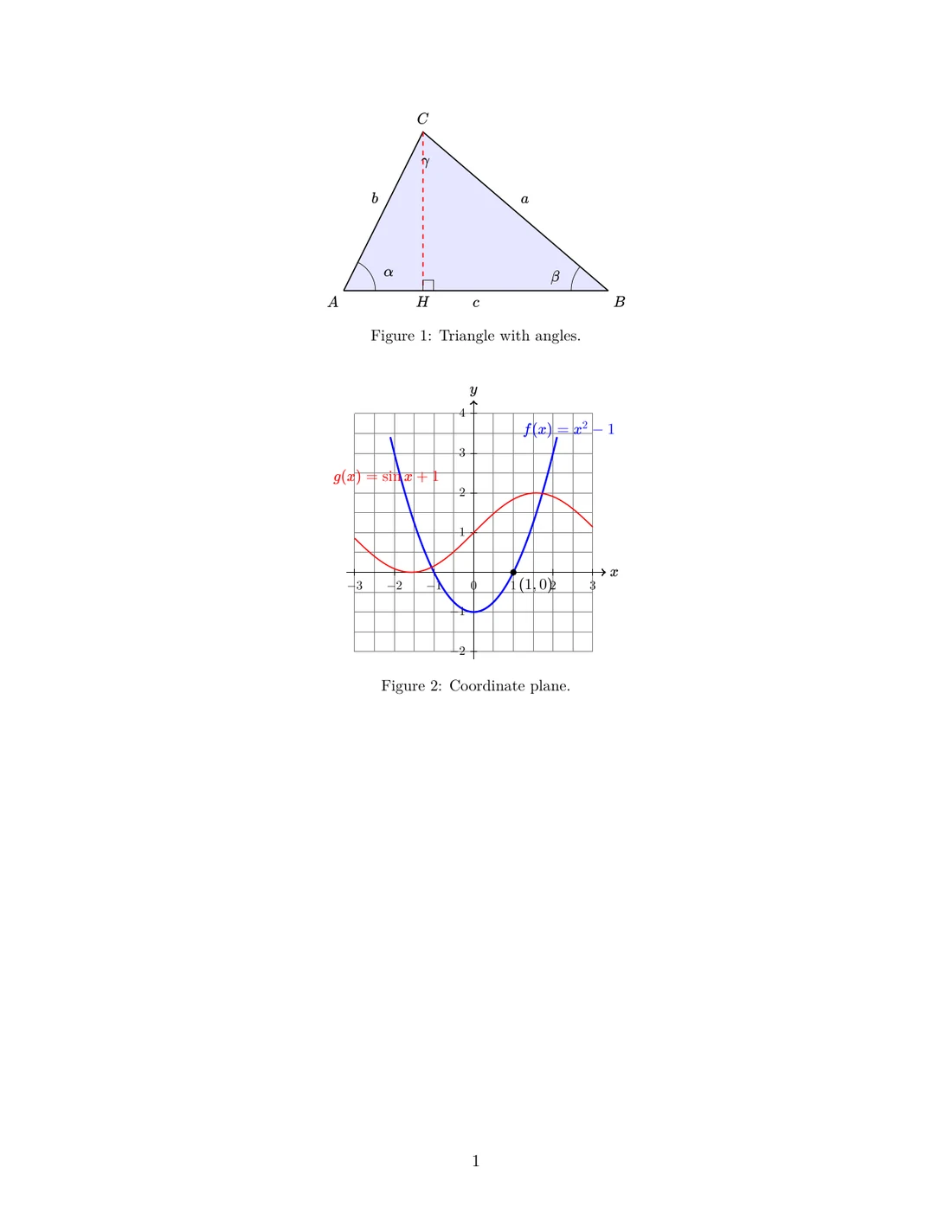 TikZ pictures drawn by texwright: a triangle with marked angles and a coordinate plane with two functions.