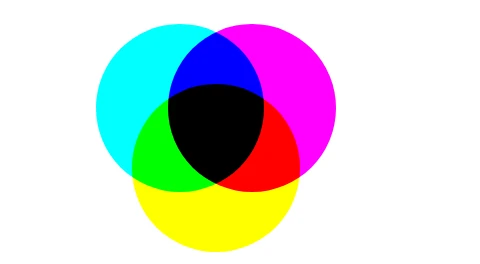 Blend modes, as Chrome draws it
