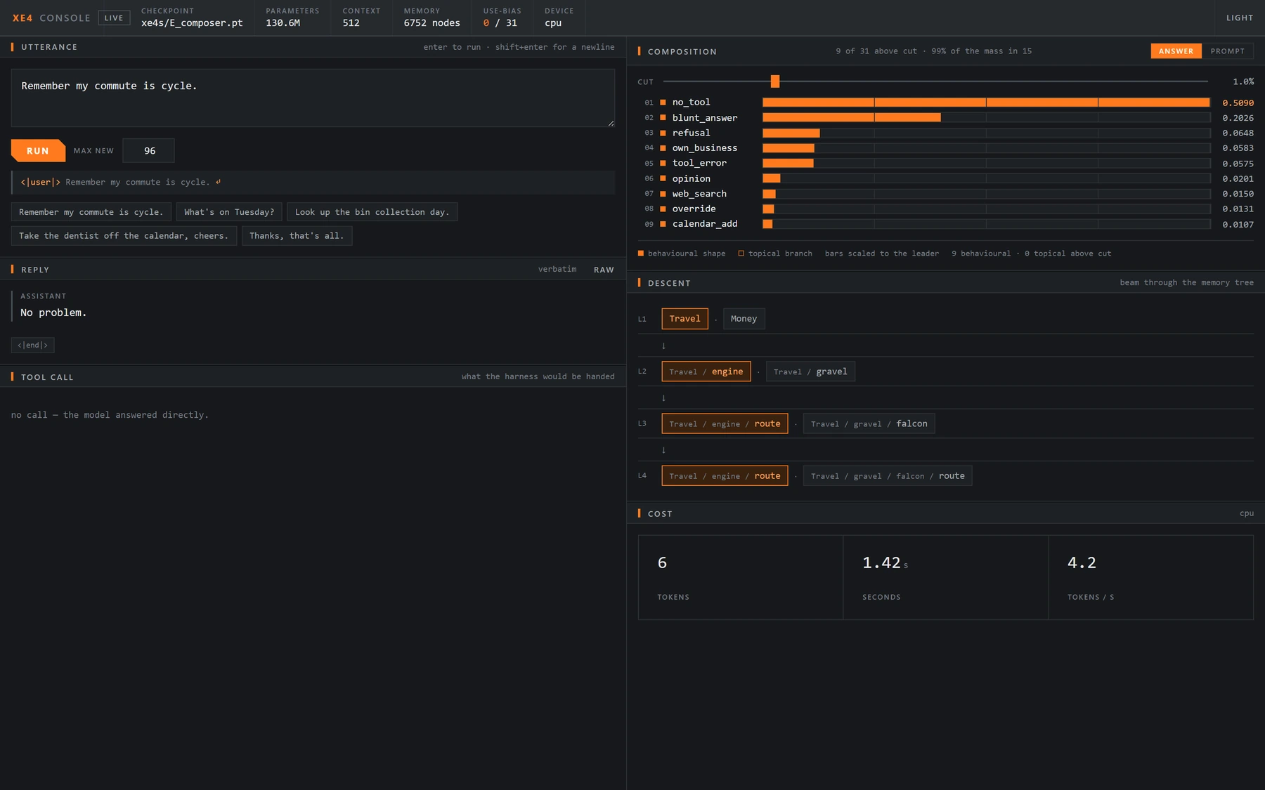 The console on a memory-write utterance. The composition panel lists no_tool at 0.5090, blunt_answer at 0.2026 and seven more specialists above the cut, and the descent panel runs four levels to Travel / engine / route.